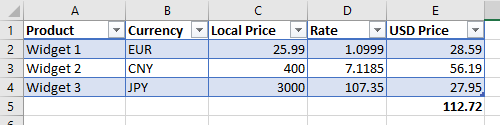 Excel live currency exchange rate example