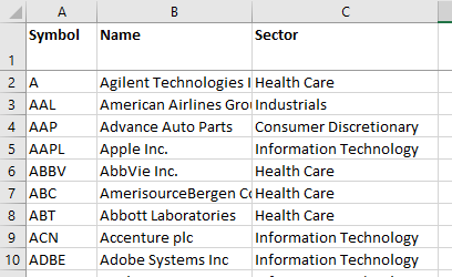 Excel Stock Screener Symbol List