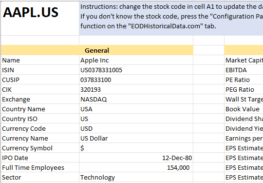 EODHistoricalData.com all Excel formulas Excel spreadsheet