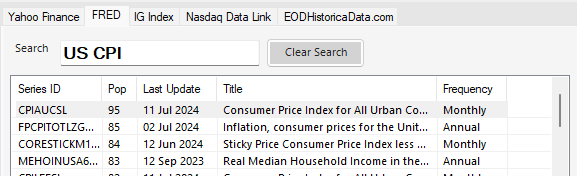 FRED search for US CPI