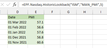Excel Price Feed Nasdaq Data Link PMI data