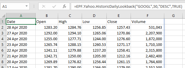 How to Download Historical Price Data In Excel Using Yahoo Finance – 365  Financial Analyst